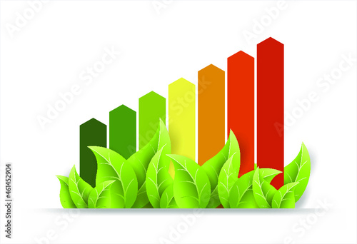 energy efficiency classes with house and leaves, vector concept