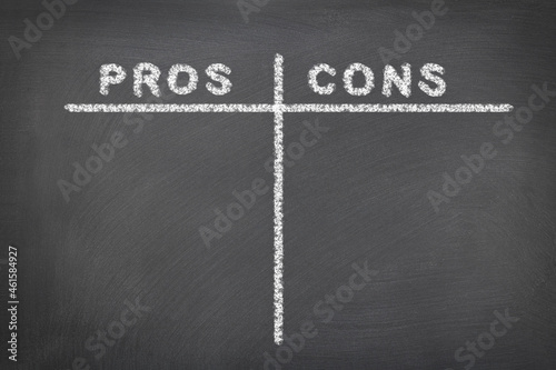 Pros and cons on a chalkboard