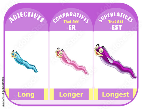 Comparative and Superlative Adjectives for word long