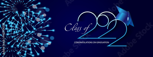 Congratulations graduation. Class of 2022. Graduation cap and confetti and balloons. Congratulatory banner. Academy of Education School of Learning.