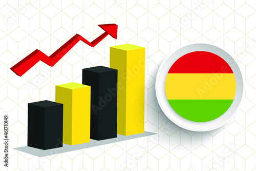 Bolivia Economic Growth