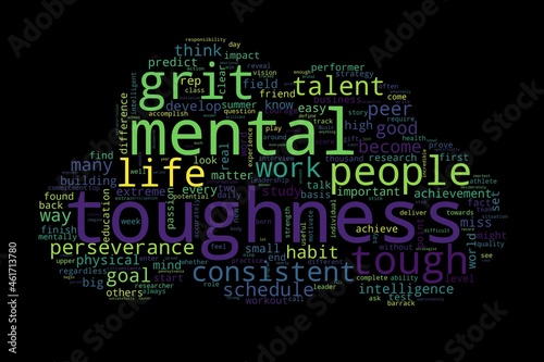 Word cloud of toughness concept on black background