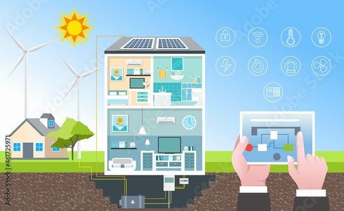 Saving solar panel energy for smart home