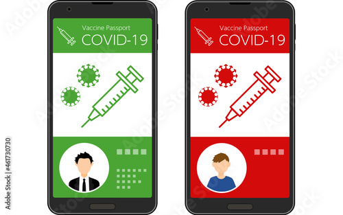 コロナウイルスのワクチン接種を証明するワクチンパスポートのスマホアプリ（接種済み・未接種）、顔写真つき