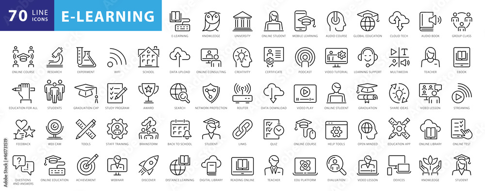 Electronic learning icons Pack. Thin line icons set. Distance learning collection set. Simple vector icons - obrazy, fototapety, plakaty 