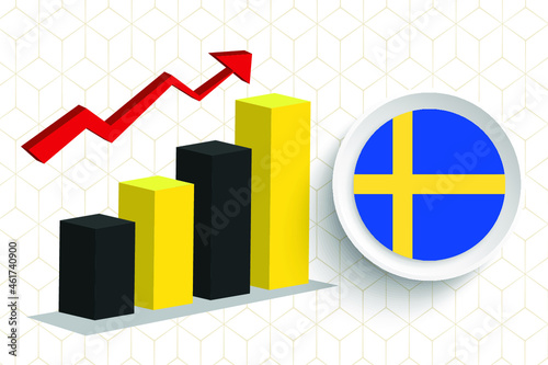 Sweden Economic Growth