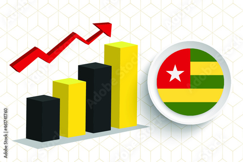 togo Economic Growth