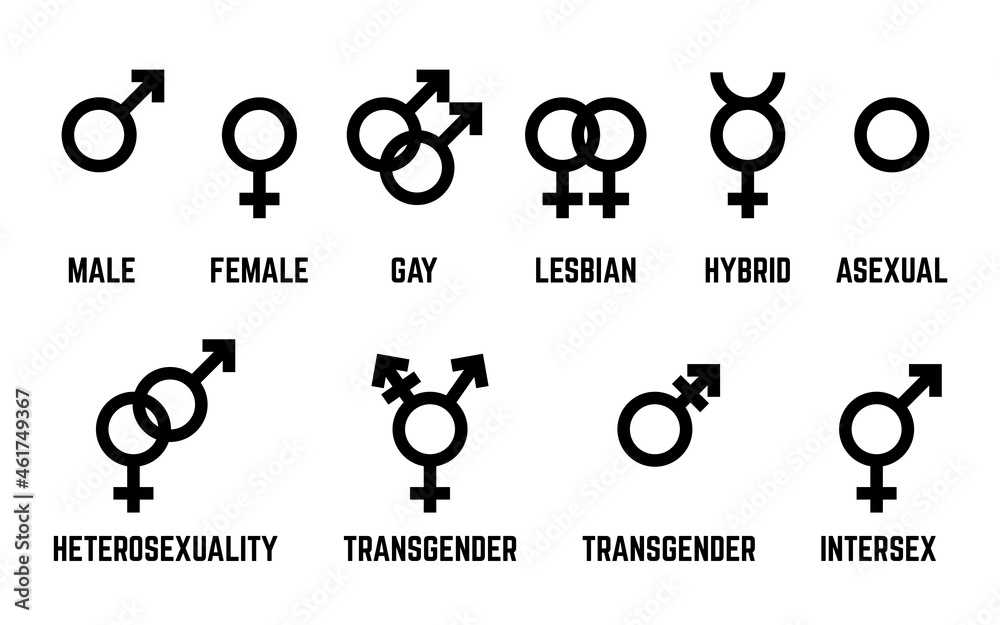 Gender symbols set. Gender icons isolated on white Stock Vector | Adobe ...