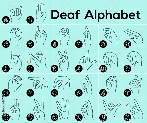 Deaf alphabet, Vector illustration of designation of English letters with hands, international ABC, American Sign Language ASL photo
