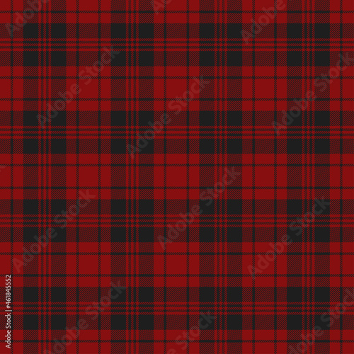 Tartan plaid pattern background.
