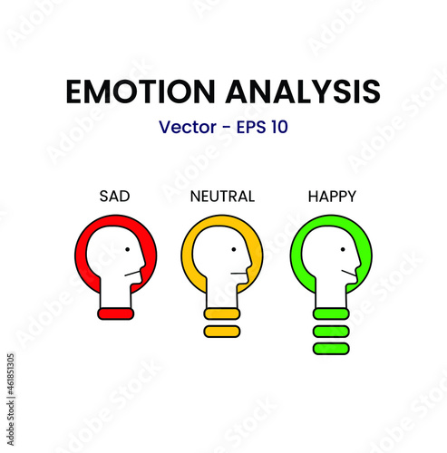 Emotion Analysis, Face detection, Emotion Recognition