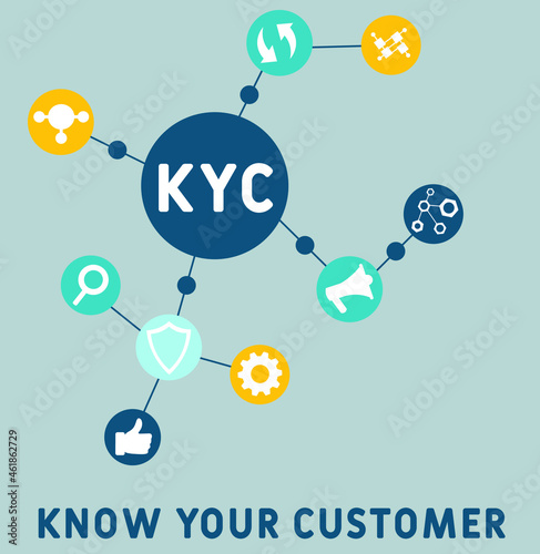 KYC - Know Your Customer acronym. business concept background.  vector illustration concept with keywords and icons. lettering illustration with icons for web banner, flyer, landing page