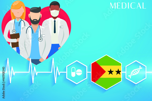 Sao tome and principe Medical Banner