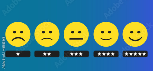 evaluation by facial expressions and scoring with stars.customer rating concept.