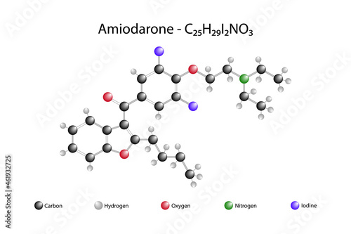 Molecular formula of amiodarone. Amiodarone is an antiarrhythmic medication used to treat and prevent a number of types of cardiac dysrhythmias. photo