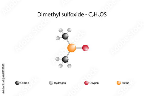 Molecular formula of dimethyl sulfoxide. Dimethyl sulfoxide is an organosulfur compound. The colorless and liquid compound is an important polar solvent. photo