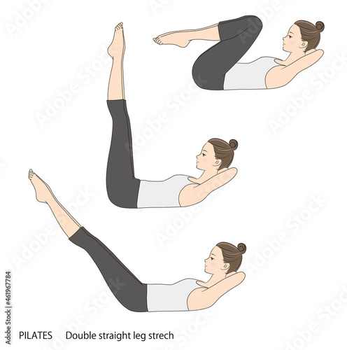 Pilates sequence, Double straight leg stretch