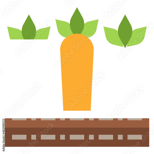 cultivation