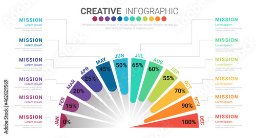 Half circle Infographic all month planners. Infographics for 12 months, 1 year business concept. Can be used for presentations banner, workflow layout, process diagram, flow chart, info graph
