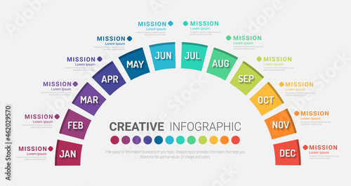 Half circle Infographic all month planners. Infographics for 12 months, 1 year business concept. Can be used for presentations banner, workflow layout, process diagram, flow chart, info graph