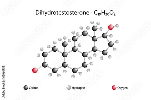 Molecular formula of dihydrotestosterone. Dihydrotestosterone it is the name given to the strong metabolite, which is the active version of the testosterone hormone found in the male body.