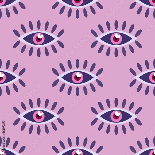 Eye pattern 2