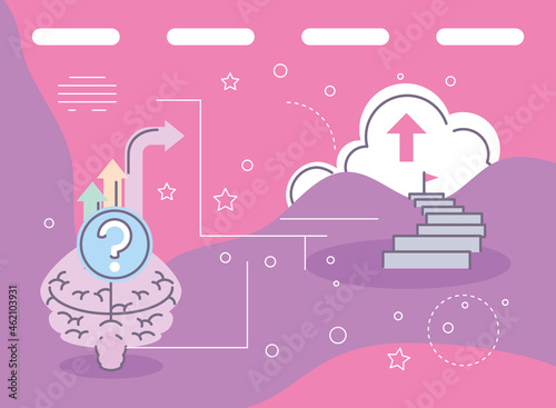 innovation brainstorm goals