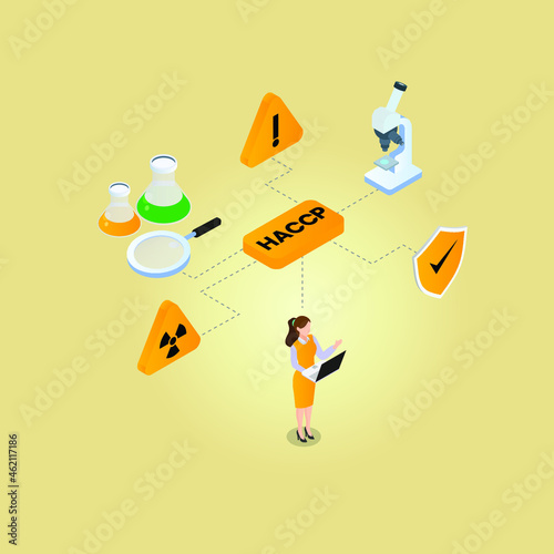 Haccp Hazard Analysis and Critical Control Point. Standard and Certification 3d isometric vector illustration concept for banner, website, landing page template, ads and flyer