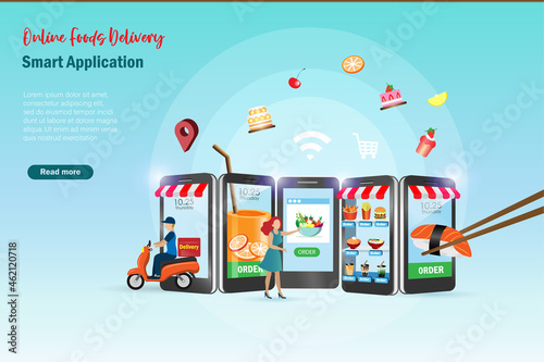 Online shopping. Food delivery application service on smart phone, e commerce and customer ordering on mobile with selection of foods and drink.