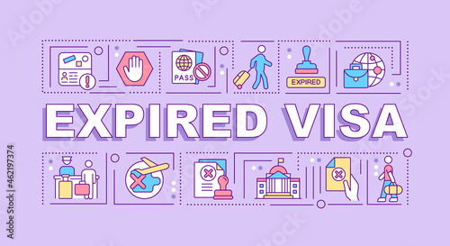 Expired visa word concepts banner. Official removal from country. Infographics with linear icons on purple background. Isolated creative typography. Vector outline color illustration with text