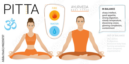 Pitta dosha or mesomorph, ayurvedic physical constitution of human body type. Editable vector illustration of woman and man in asana padmasana - lotus pose - on a white background for Yoga, Ayurveda