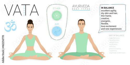 Vata dosha or ectomorph, ayurvedic physical constitution of human body type. Editable vector illustration of woman and man in asana padmasana, lotus pose for Yoga, Ayurveda, Reiki