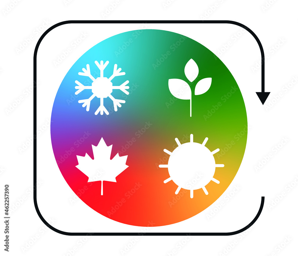 A set of four seasons icons. The seasons. winter, spring, summer and autumn.