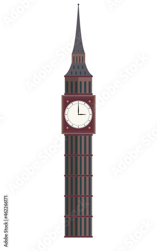 big ben clock