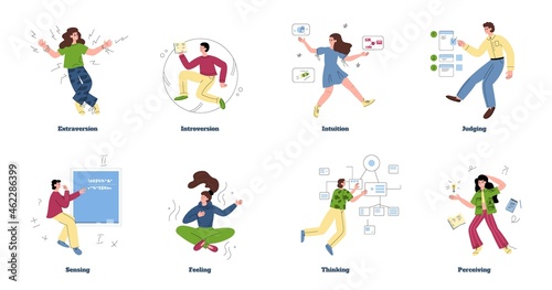 MBTI personality types sheme with characters  flat vector illustration isolated.