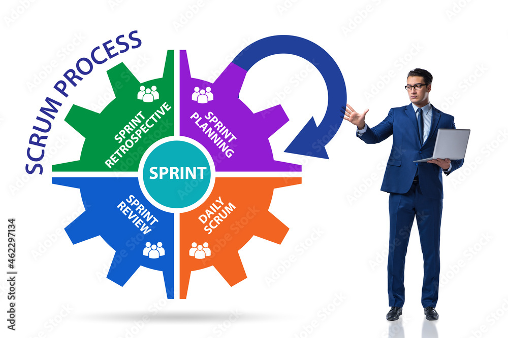 Scrum process illustration with businessman Scrum process illustration with businessman