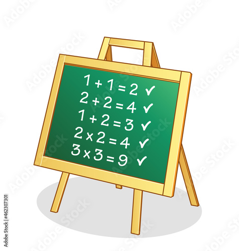blackboard or chalkboard on easle