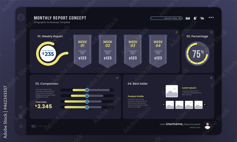 Monthly report dashboard dark mode template