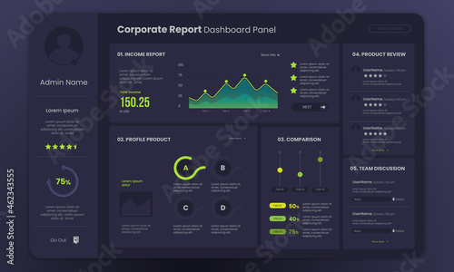 Corporate report dashboard dark mode template