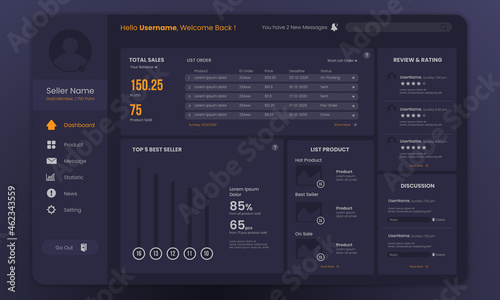 Admin seller dashboard dark mode template