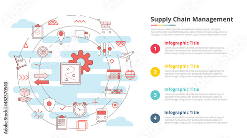 scm supply chain management concept for infographic template banner with four point list information