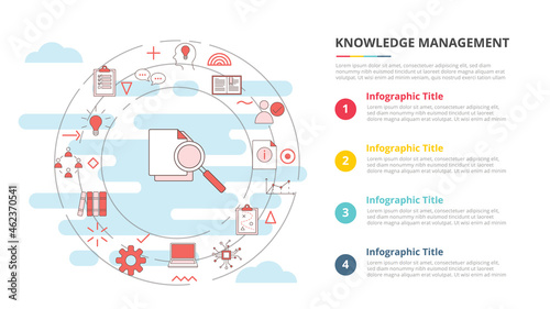 knowledge management concept for infographic template banner with four point list information