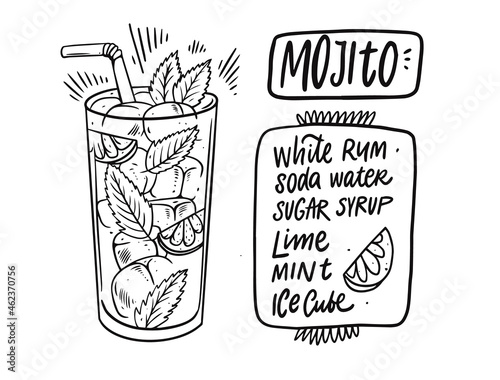 Mojito cocktail recipe. Hand drawn black color outline style.