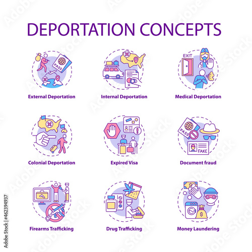 Deportation concept icons set. Reasons for official removal from country. Expired visa. Immigration idea thin line color illustrations. Vector isolated outline drawings. Editable stroke
