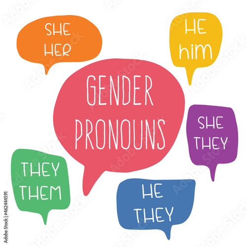 Gender Definition Pronouns speech bubbles: he, him, she, her, they, them. Shy Enby’s Guide for Cis Trans People. Vector illustration for banner, poster, sticker, t-shirt, website page advertisement. photo