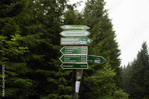 Wegweiser Rennsteig