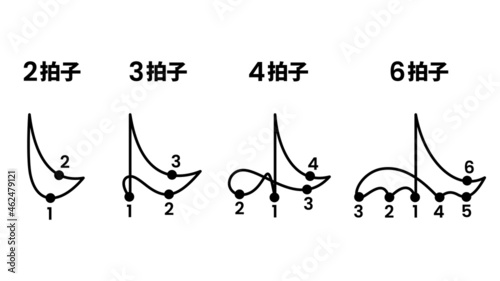 指揮の振り方_イラスト素材