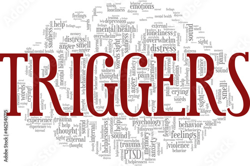 Emotional triggers vector illustration word cloud isolated on white background.