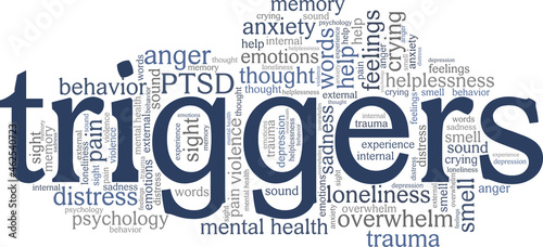 Emotional triggers vector illustration word cloud isolated on white background.