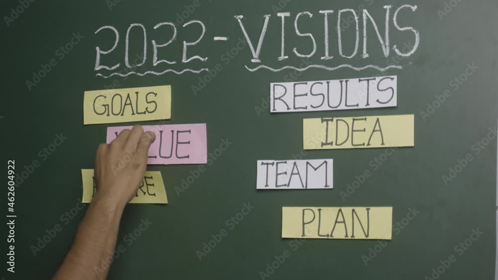 Close up shot of hand pasting 2022 visions on green board - concept of new year visions planning, Business motivation and inspiration Close up shot of hand pasting 2022 visions on green board - concept of new year visions planning, Business motivation and inspiration